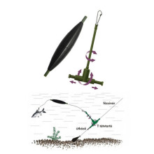 Energofish - T-Keeper Predator
