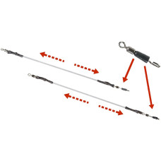 Filfishing - Feeder Gum Links & Quick Change Swivel 