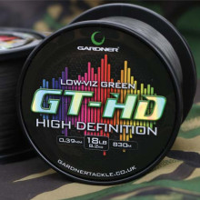 Gardner - GT-HD Fishing Line