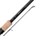 Korum - Classic Avon Rods