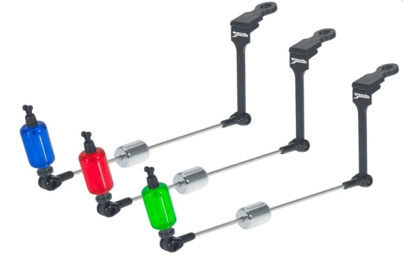 Saenger - Swinger Indikator Saenger - Swinger Indikator