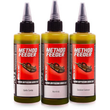 Winner - Method Feeder Diffusion Turbo Booster 100ml