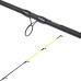 Zebco - Trophy Picker 2,55m 10–60 g